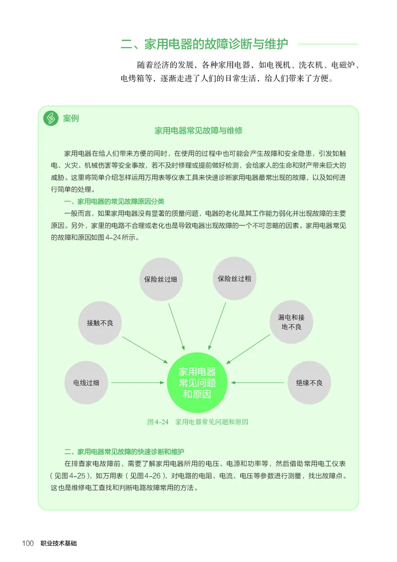 选择性必修7职业技术基础_高中三年全科资料_高中_高中电子教材_高中通用技术_人教版