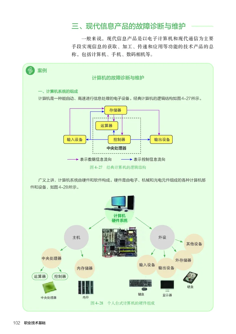 选择性必修7职业技术基础_高中三年全科资料_高中_高中电子教材_高中通用技术_人教版