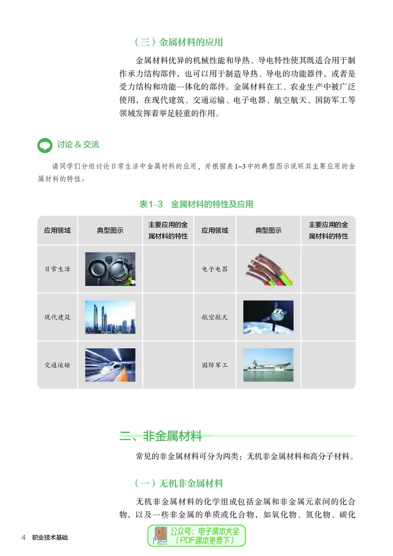 选择性必修7职业技术基础_高中三年全科资料_高中_高中电子教材_高中通用技术_人教版