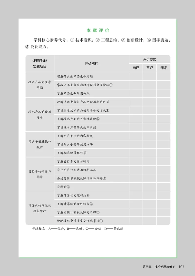 选择性必修7职业技术基础_高中三年全科资料_高中_高中电子教材_高中通用技术_人教版