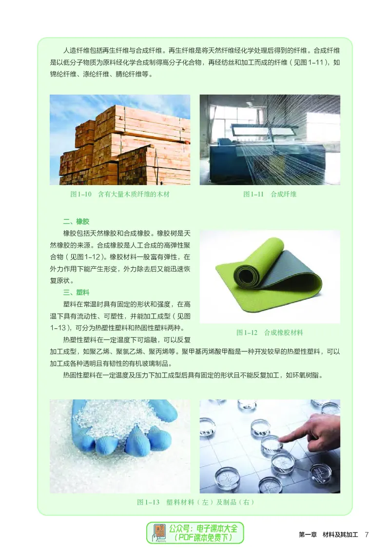 选择性必修7职业技术基础_高中三年全科资料_高中_高中电子教材_高中通用技术_人教版