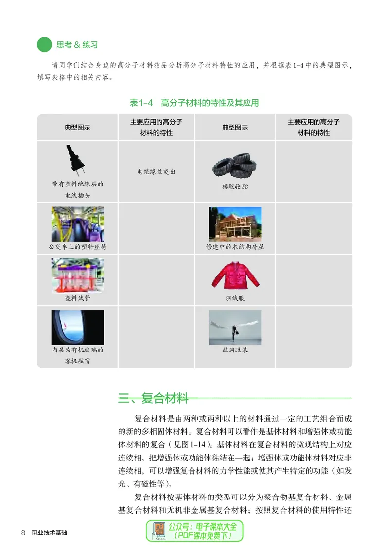 选择性必修7职业技术基础_高中三年全科资料_高中_高中电子教材_高中通用技术_人教版