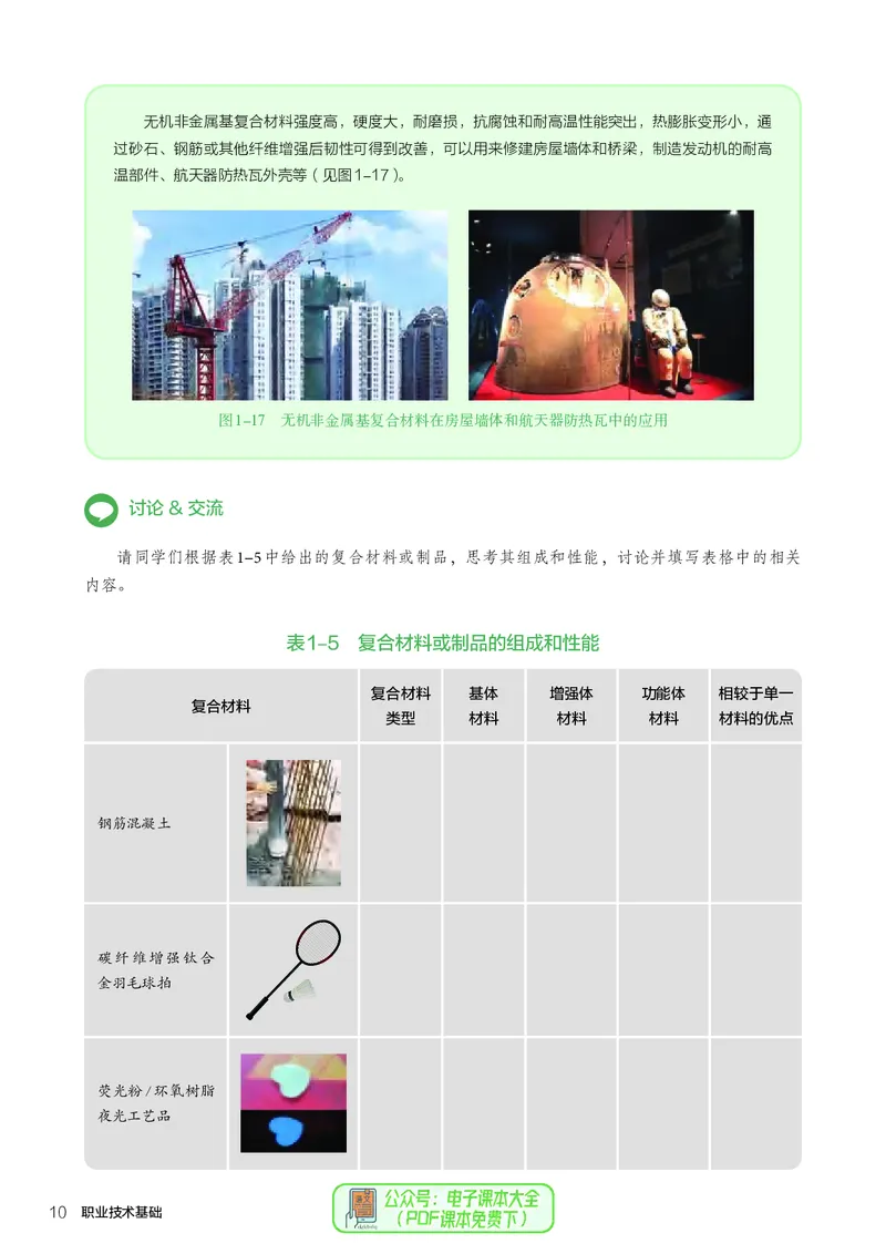 选择性必修7职业技术基础_高中三年全科资料_高中_高中电子教材_高中通用技术_人教版