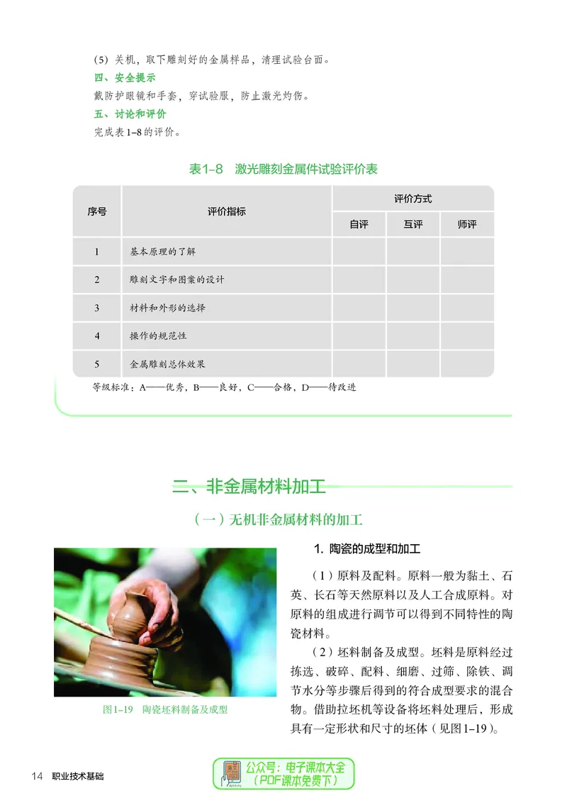 选择性必修7职业技术基础_高中三年全科资料_高中_高中电子教材_高中通用技术_人教版