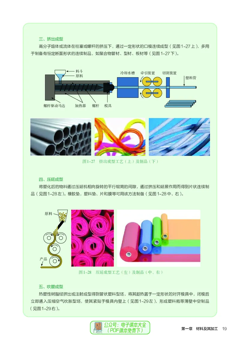 选择性必修7职业技术基础_高中三年全科资料_高中_高中电子教材_高中通用技术_人教版