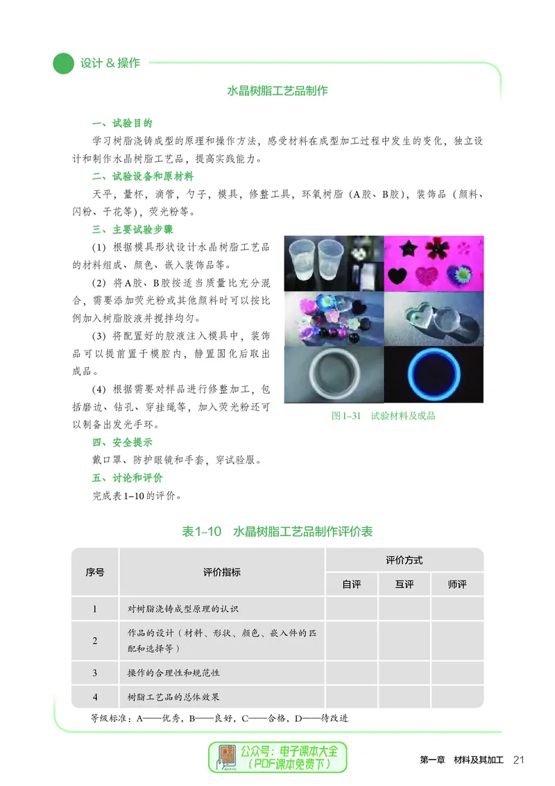 选择性必修7职业技术基础_高中三年全科资料_高中_高中电子教材_高中通用技术_人教版