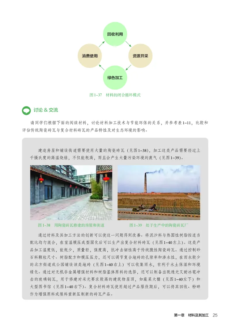 选择性必修7职业技术基础_高中三年全科资料_高中_高中电子教材_高中通用技术_人教版