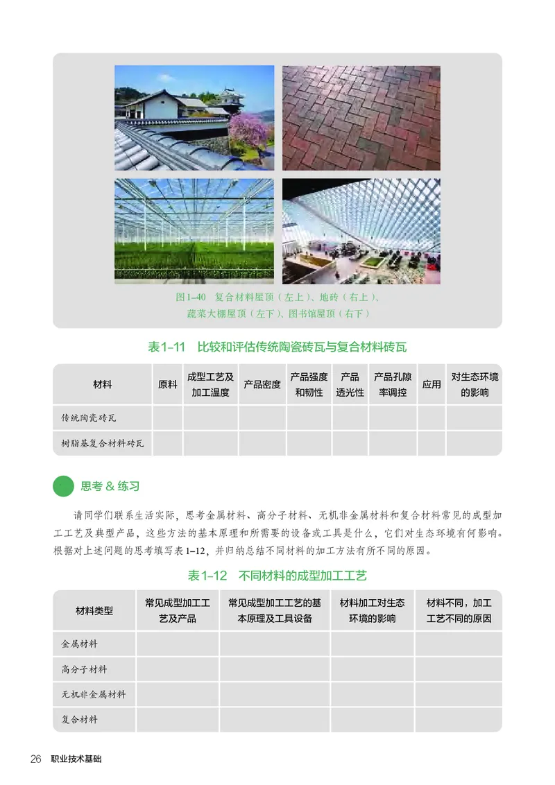 选择性必修7职业技术基础_高中三年全科资料_高中_高中电子教材_高中通用技术_人教版