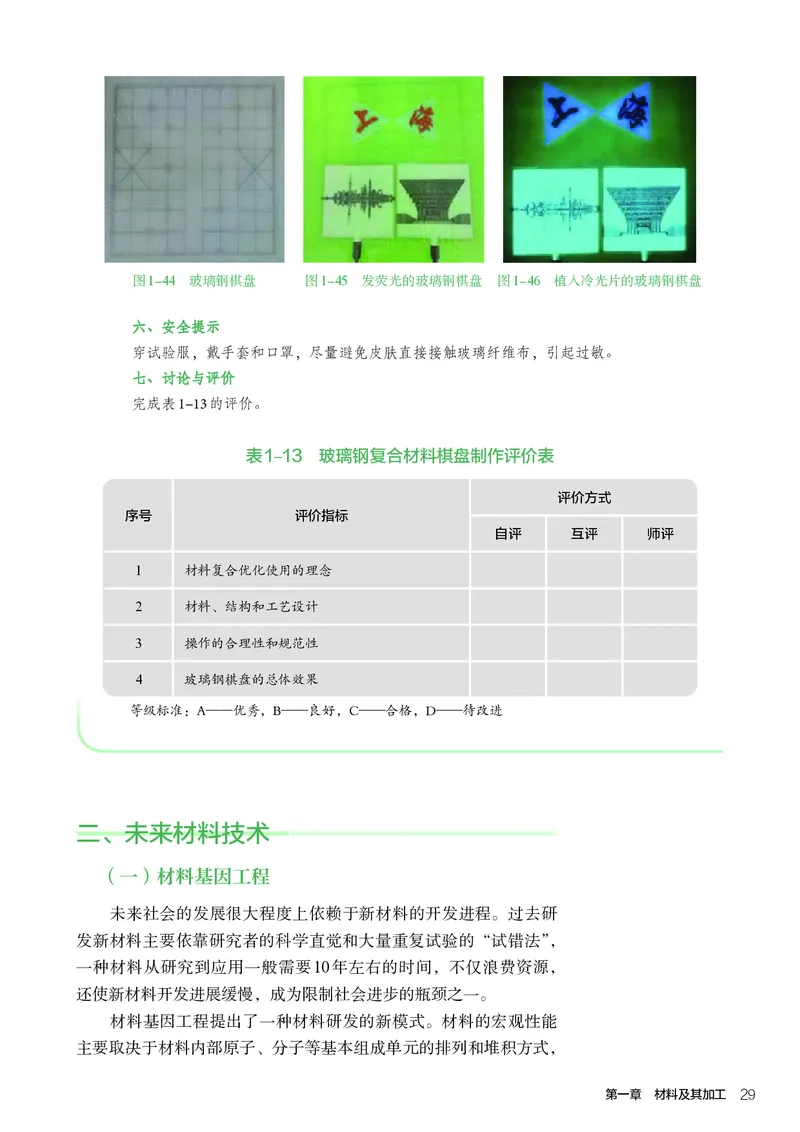 选择性必修7职业技术基础_高中三年全科资料_高中_高中电子教材_高中通用技术_人教版