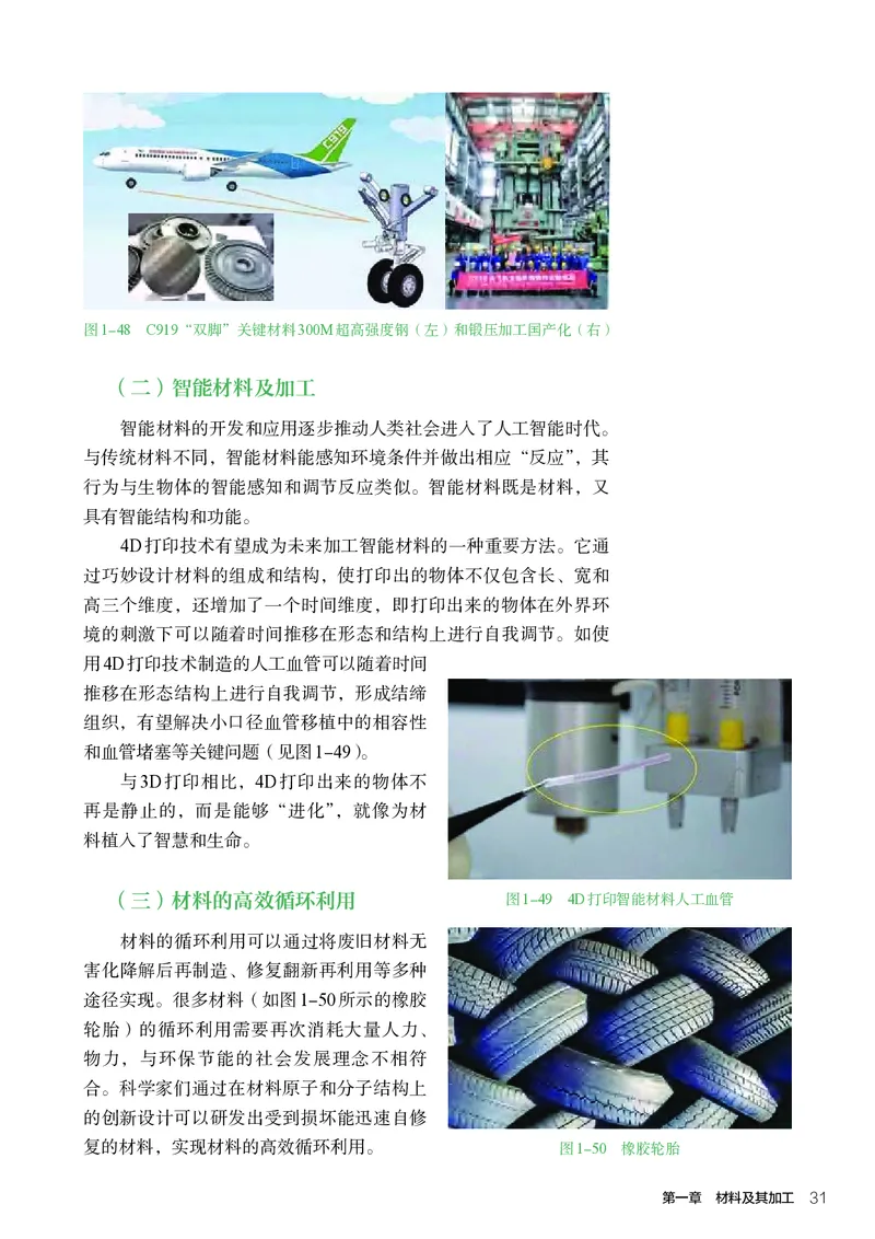 选择性必修7职业技术基础_高中三年全科资料_高中_高中电子教材_高中通用技术_人教版