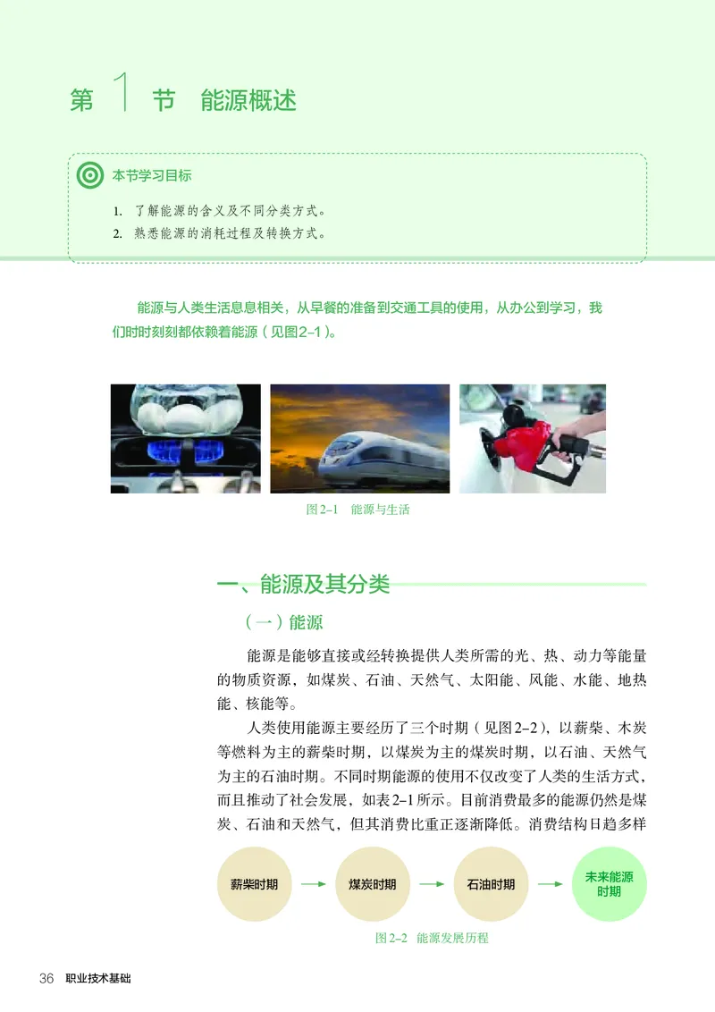 选择性必修7职业技术基础_高中三年全科资料_高中_高中电子教材_高中通用技术_人教版