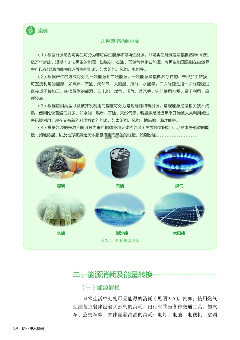 选择性必修7职业技术基础_高中三年全科资料_高中_高中电子教材_高中通用技术_人教版