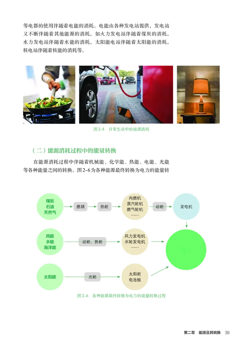 选择性必修7职业技术基础_高中三年全科资料_高中_高中电子教材_高中通用技术_人教版
