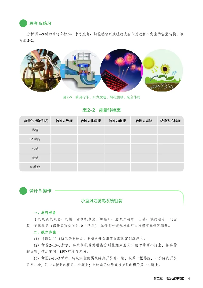 选择性必修7职业技术基础_高中三年全科资料_高中_高中电子教材_高中通用技术_人教版