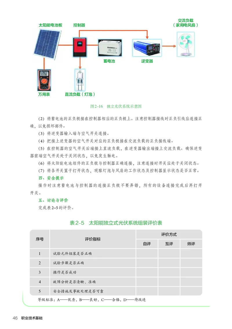 选择性必修7职业技术基础_高中三年全科资料_高中_高中电子教材_高中通用技术_人教版