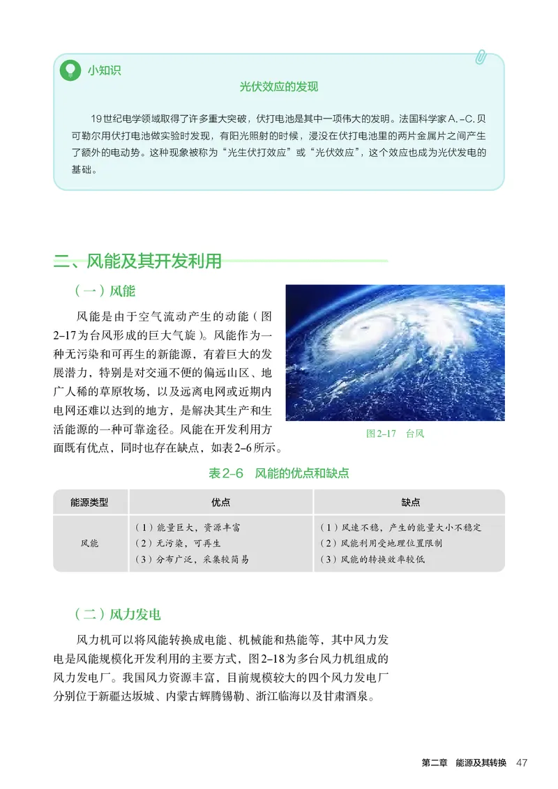 选择性必修7职业技术基础_高中三年全科资料_高中_高中电子教材_高中通用技术_人教版