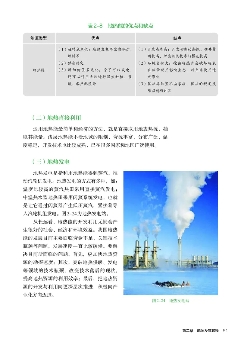 选择性必修7职业技术基础_高中三年全科资料_高中_高中电子教材_高中通用技术_人教版