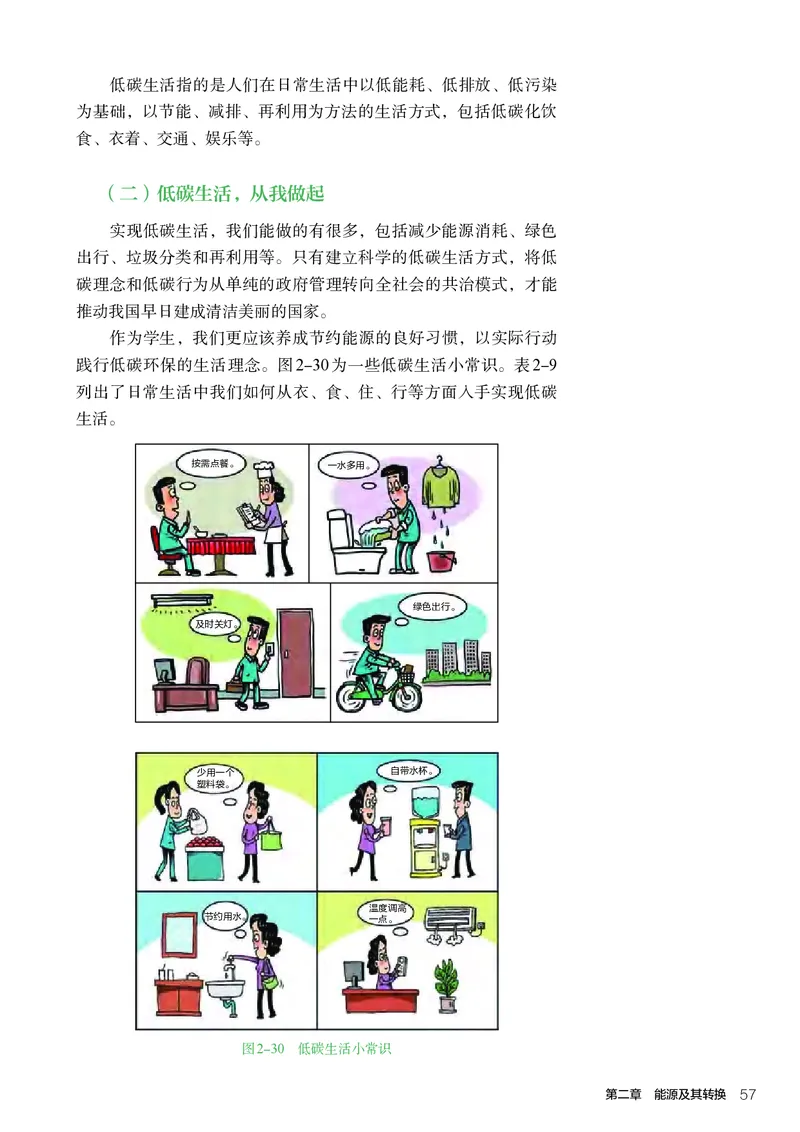 选择性必修7职业技术基础_高中三年全科资料_高中_高中电子教材_高中通用技术_人教版