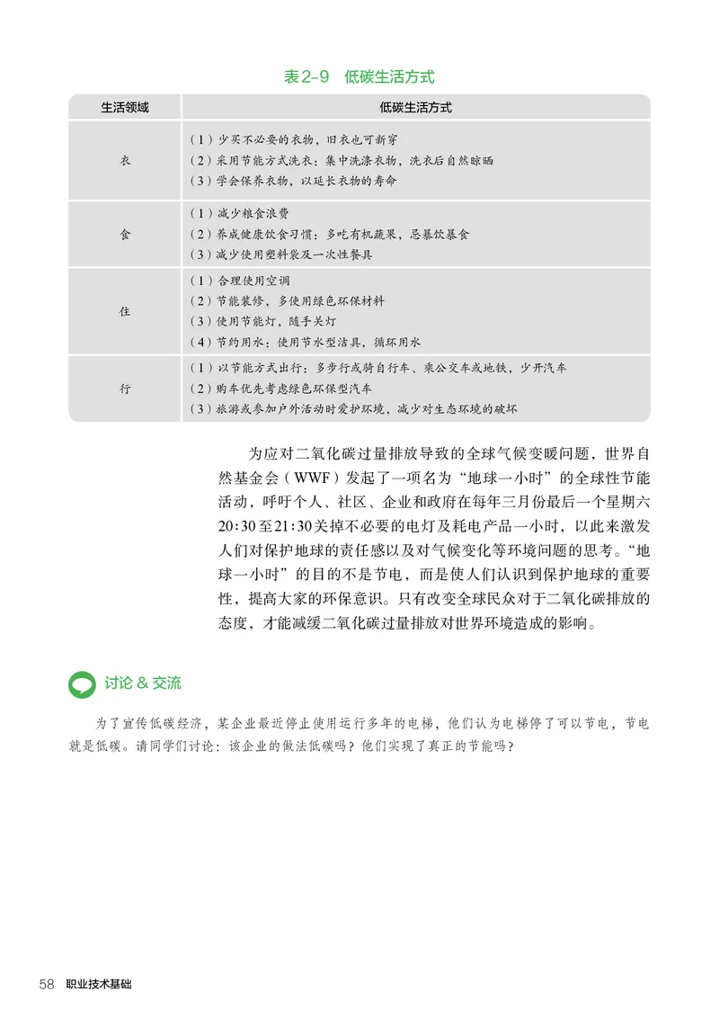 选择性必修7职业技术基础_高中三年全科资料_高中_高中电子教材_高中通用技术_人教版