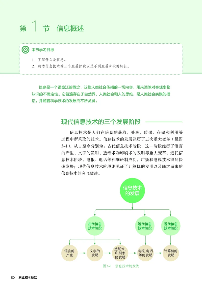 选择性必修7职业技术基础_高中三年全科资料_高中_高中电子教材_高中通用技术_人教版