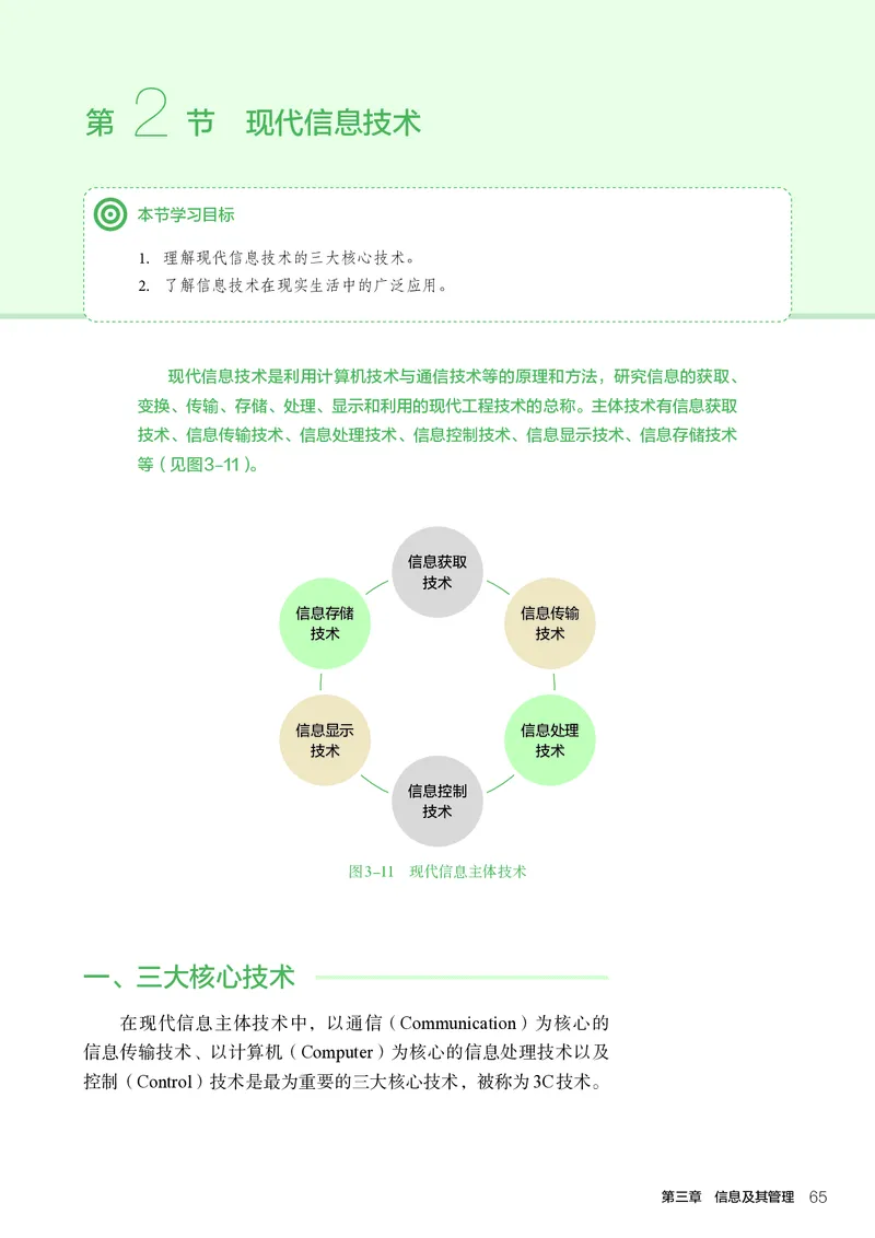 选择性必修7职业技术基础_高中三年全科资料_高中_高中电子教材_高中通用技术_人教版