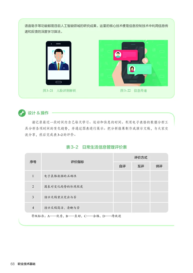 选择性必修7职业技术基础_高中三年全科资料_高中_高中电子教材_高中通用技术_人教版