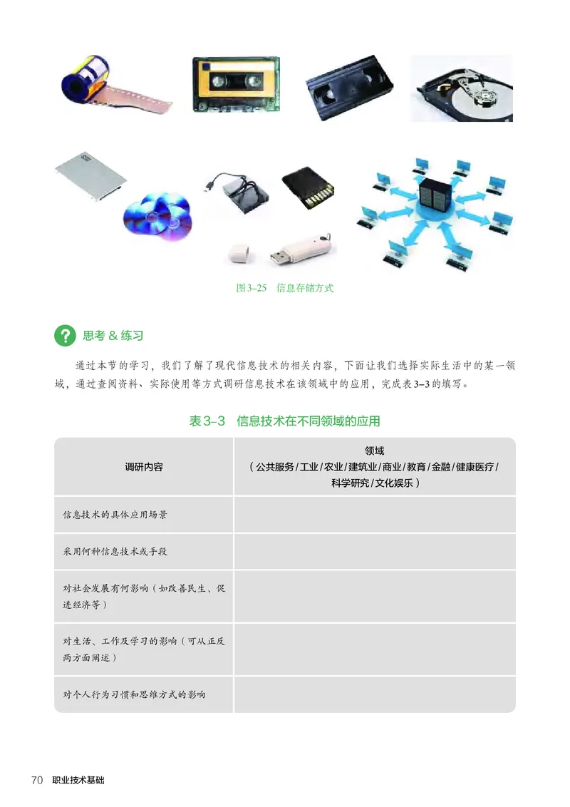 选择性必修7职业技术基础_高中三年全科资料_高中_高中电子教材_高中通用技术_人教版