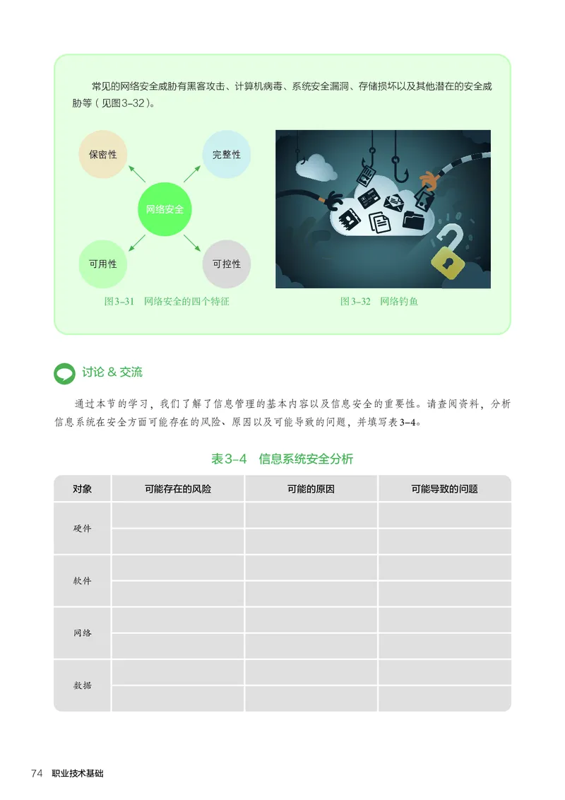 选择性必修7职业技术基础_高中三年全科资料_高中_高中电子教材_高中通用技术_人教版