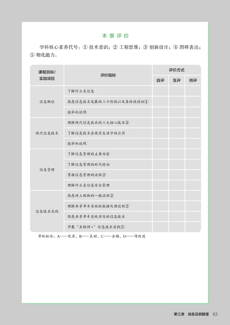 选择性必修7职业技术基础_高中三年全科资料_高中_高中电子教材_高中通用技术_人教版