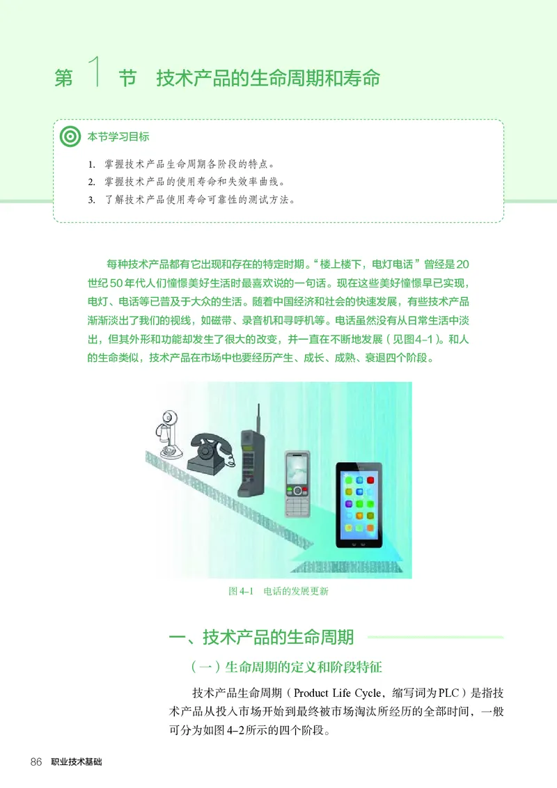 选择性必修7职业技术基础_高中三年全科资料_高中_高中电子教材_高中通用技术_人教版