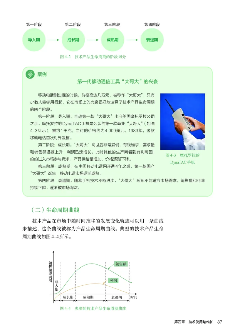 选择性必修7职业技术基础_高中三年全科资料_高中_高中电子教材_高中通用技术_人教版