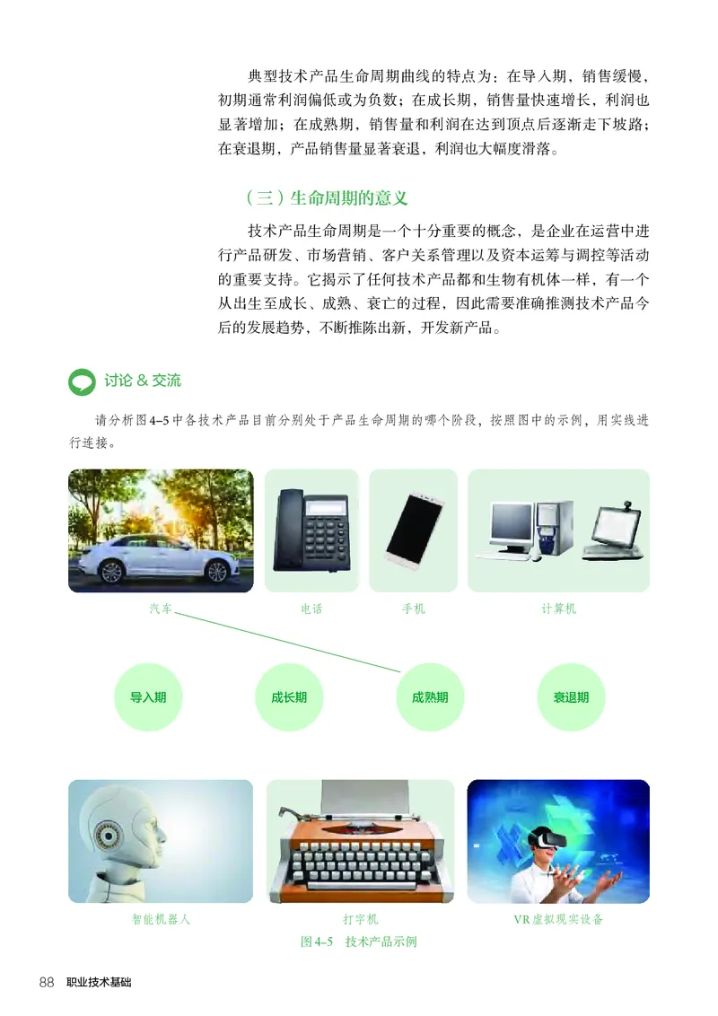 选择性必修7职业技术基础_高中三年全科资料_高中_高中电子教材_高中通用技术_人教版