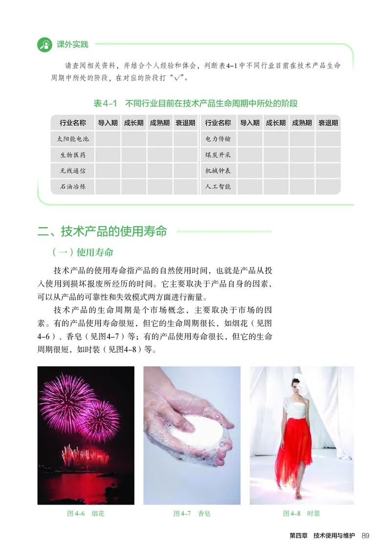 选择性必修7职业技术基础_高中三年全科资料_高中_高中电子教材_高中通用技术_人教版