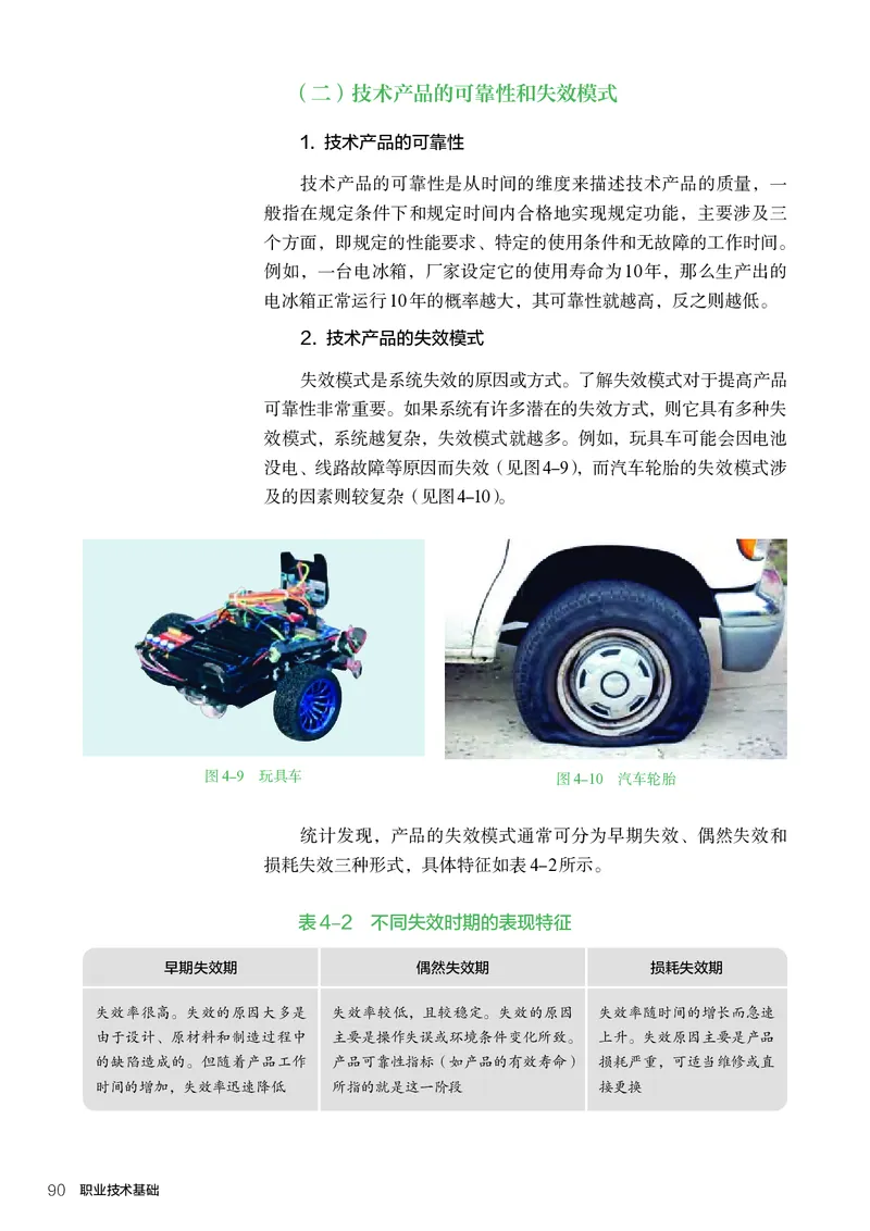 选择性必修7职业技术基础_高中三年全科资料_高中_高中电子教材_高中通用技术_人教版