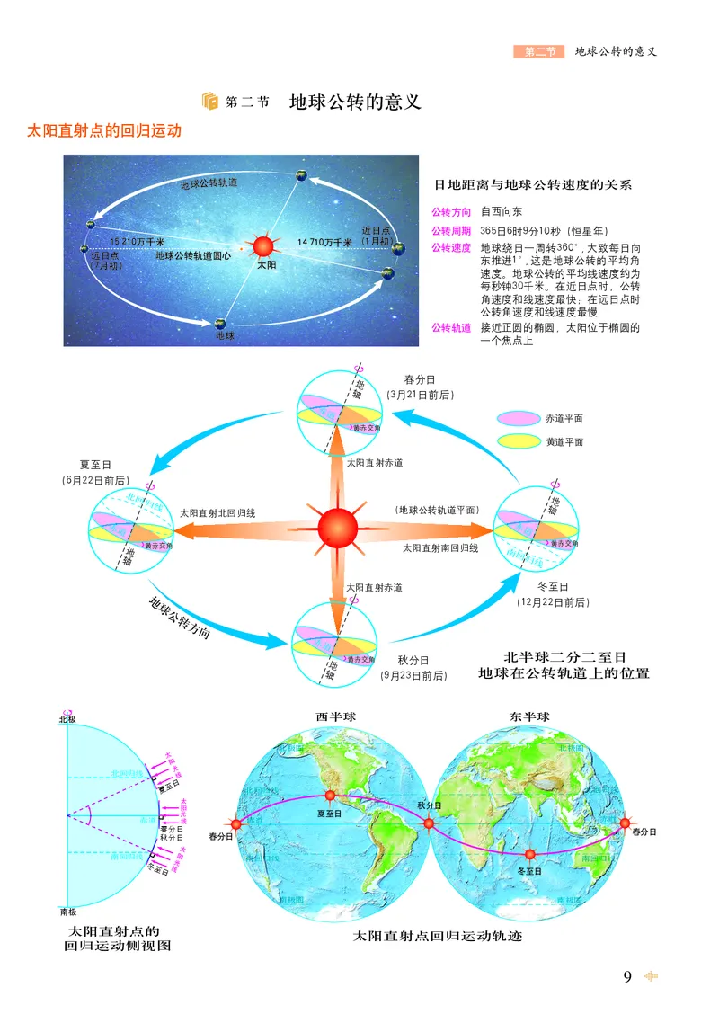 配鲁教版《地理图册》选择性必修1_高中三年全科资料_高中_高中电子教材_高中地理_地理图册_配鲁教版