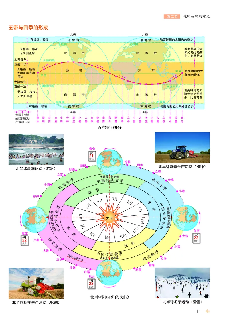 配鲁教版《地理图册》选择性必修1_高中三年全科资料_高中_高中电子教材_高中地理_地理图册_配鲁教版