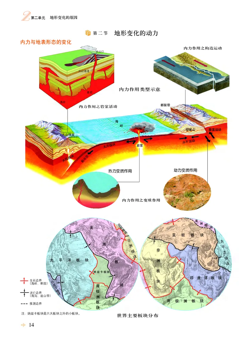 配鲁教版《地理图册》选择性必修1_高中三年全科资料_高中_高中电子教材_高中地理_地理图册_配鲁教版