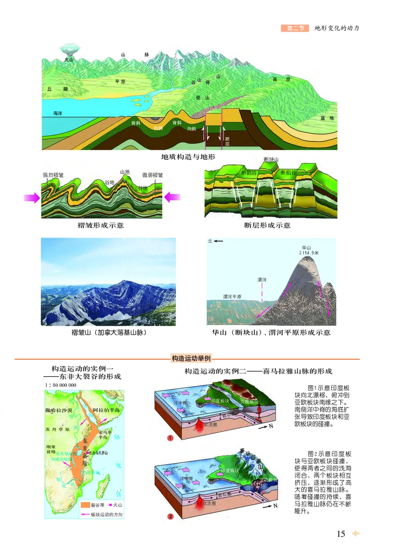配鲁教版《地理图册》选择性必修1_高中三年全科资料_高中_高中电子教材_高中地理_地理图册_配鲁教版
