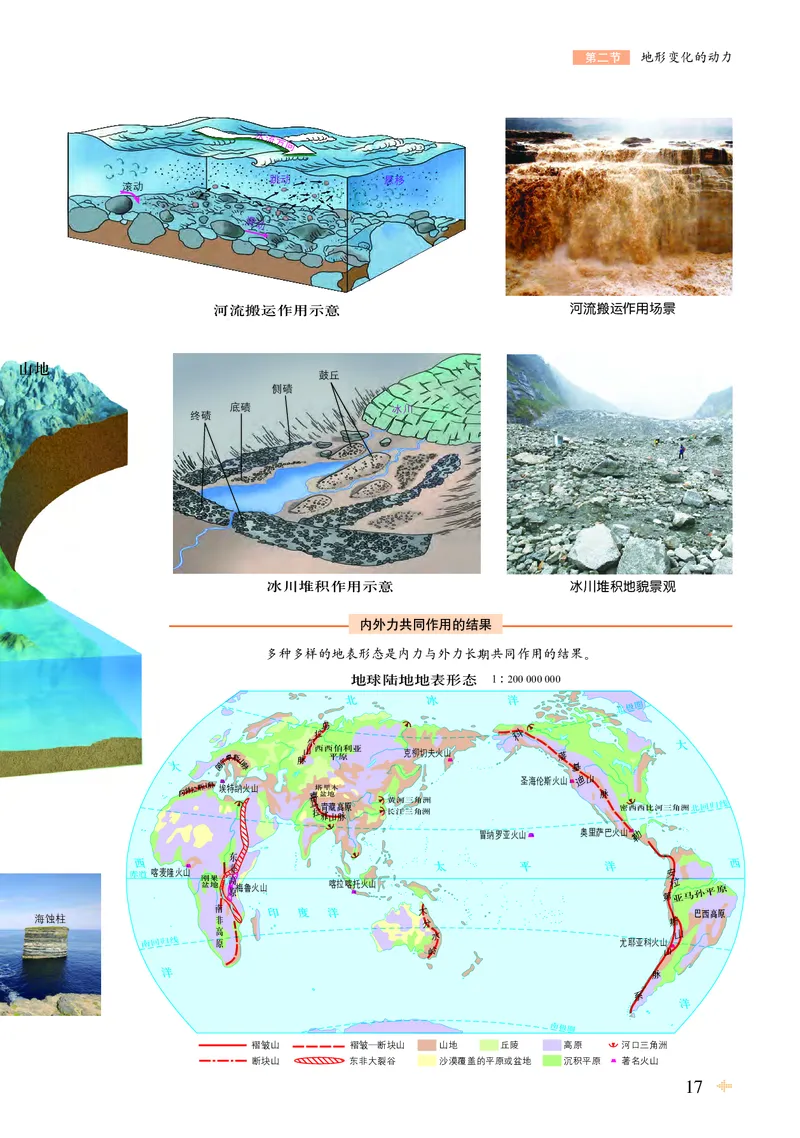 配鲁教版《地理图册》选择性必修1_高中三年全科资料_高中_高中电子教材_高中地理_地理图册_配鲁教版