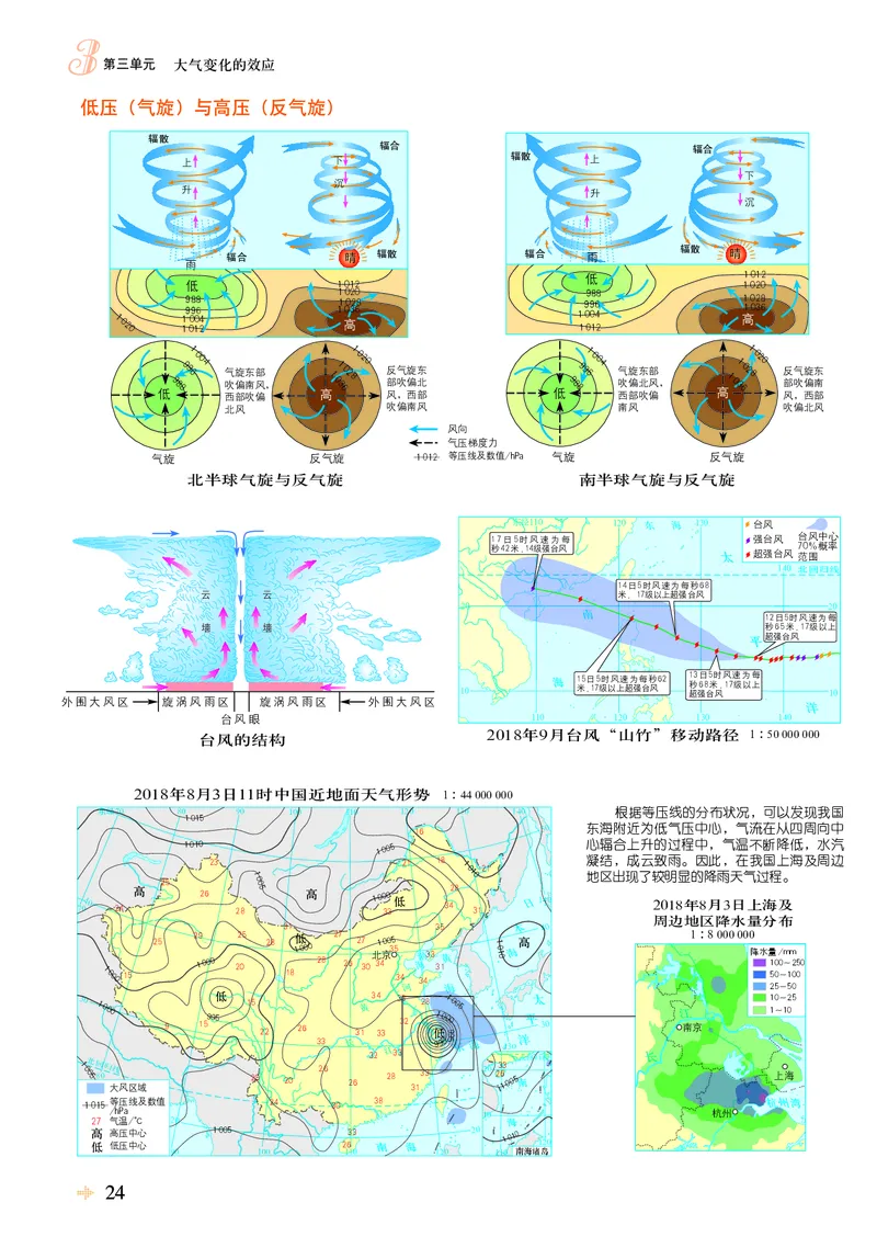 配鲁教版《地理图册》选择性必修1_高中三年全科资料_高中_高中电子教材_高中地理_地理图册_配鲁教版