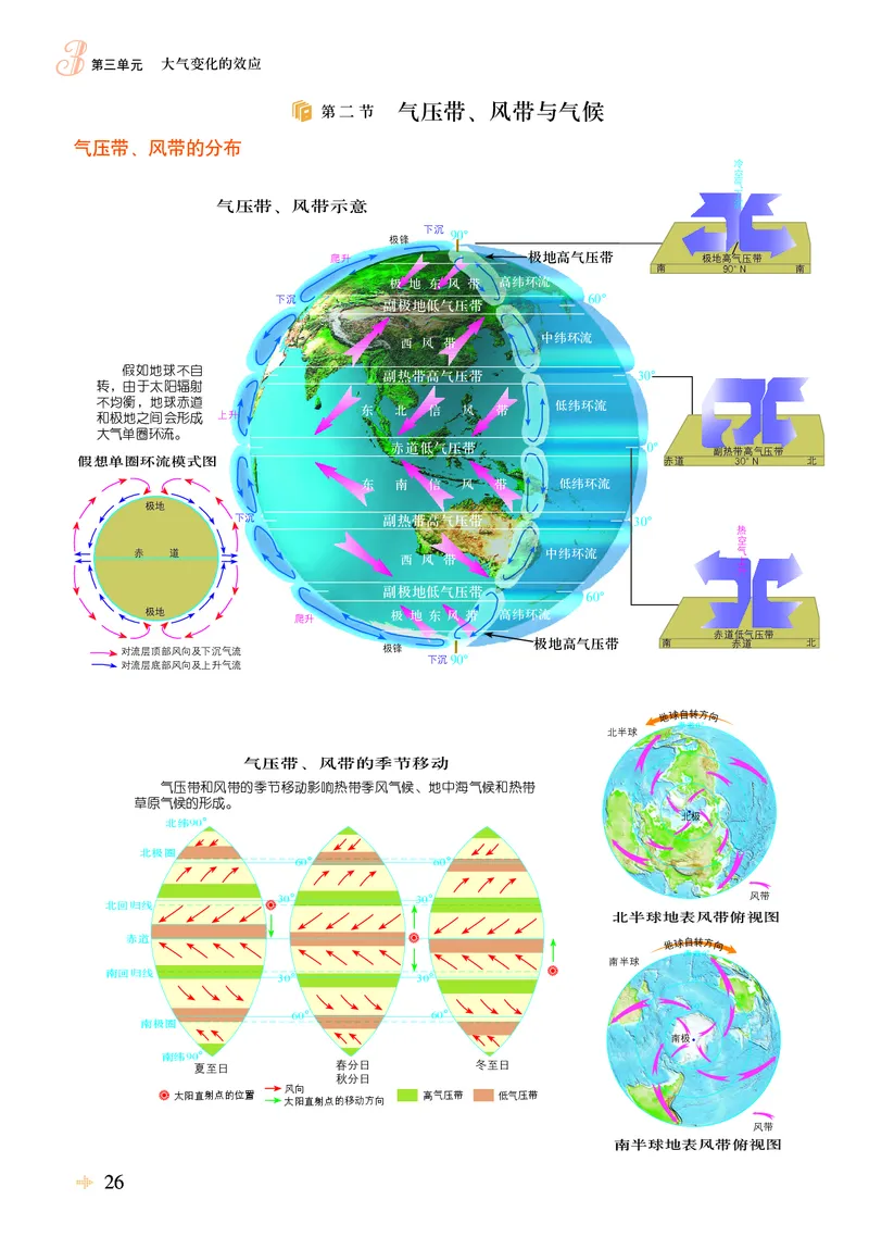 配鲁教版《地理图册》选择性必修1_高中三年全科资料_高中_高中电子教材_高中地理_地理图册_配鲁教版