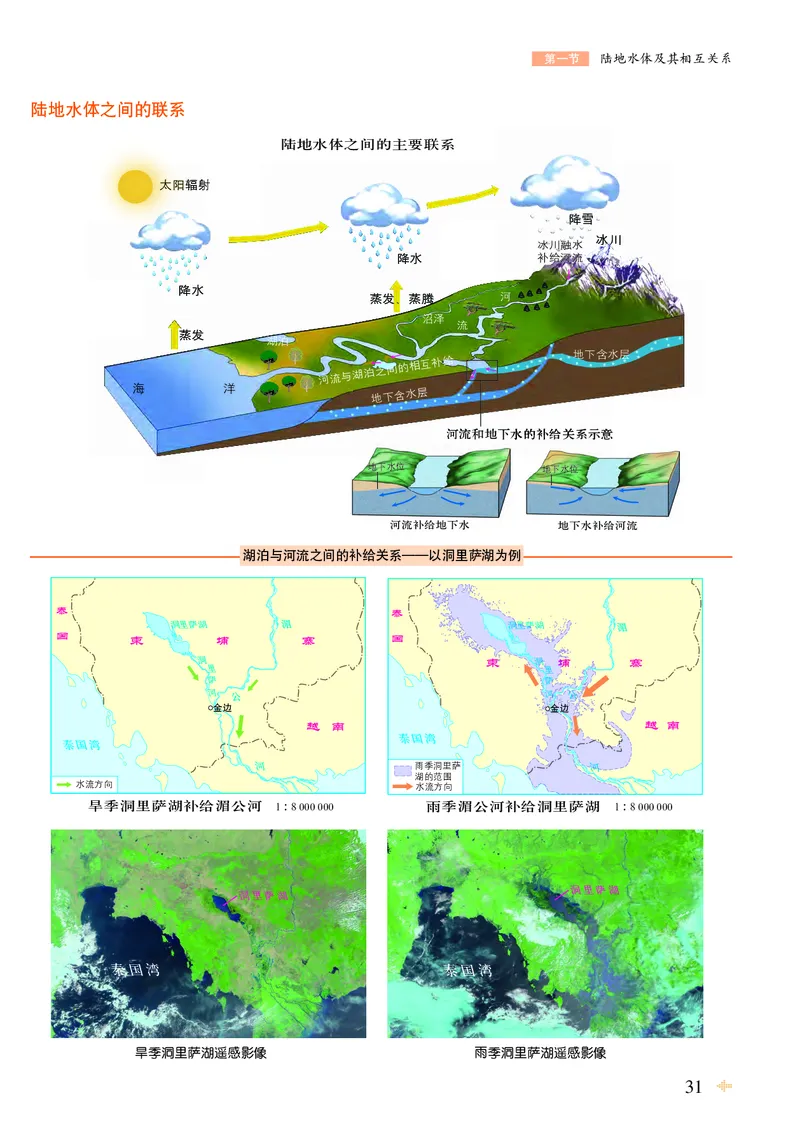 配鲁教版《地理图册》选择性必修1_高中三年全科资料_高中_高中电子教材_高中地理_地理图册_配鲁教版