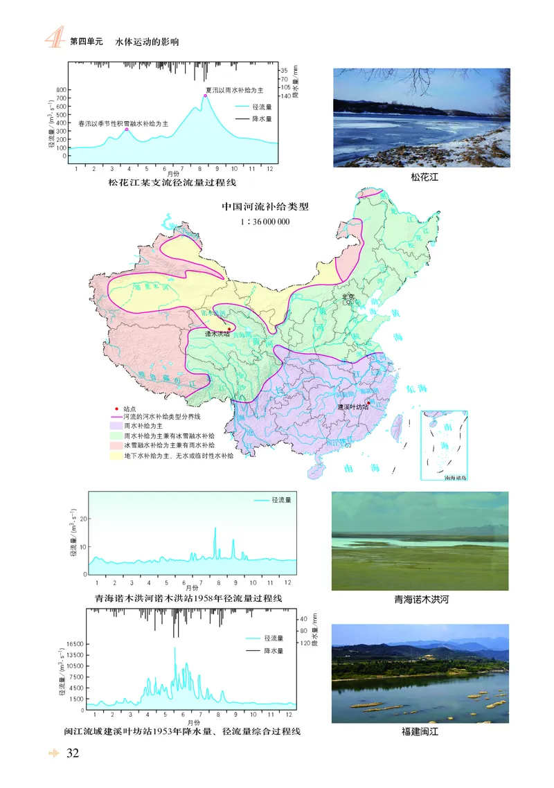 配鲁教版《地理图册》选择性必修1_高中三年全科资料_高中_高中电子教材_高中地理_地理图册_配鲁教版