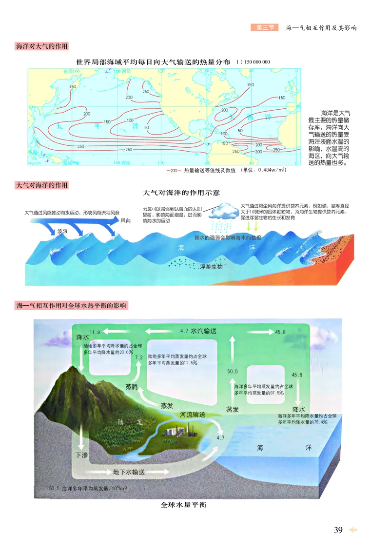 配鲁教版《地理图册》选择性必修1_高中三年全科资料_高中_高中电子教材_高中地理_地理图册_配鲁教版