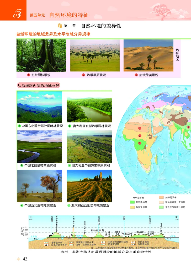 配鲁教版《地理图册》选择性必修1_高中三年全科资料_高中_高中电子教材_高中地理_地理图册_配鲁教版