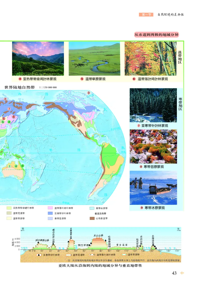 配鲁教版《地理图册》选择性必修1_高中三年全科资料_高中_高中电子教材_高中地理_地理图册_配鲁教版