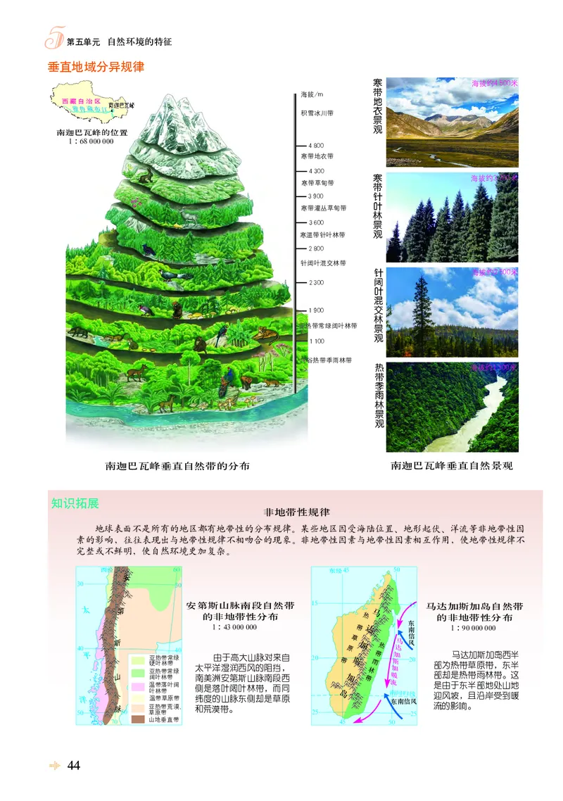 配鲁教版《地理图册》选择性必修1_高中三年全科资料_高中_高中电子教材_高中地理_地理图册_配鲁教版