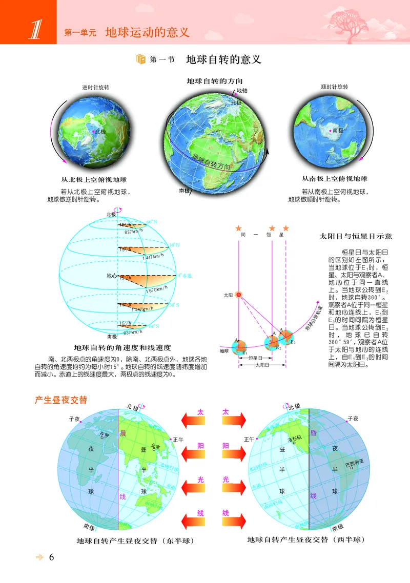 配鲁教版《地理图册》选择性必修1_高中三年全科资料_高中_高中电子教材_高中地理_地理图册_配鲁教版