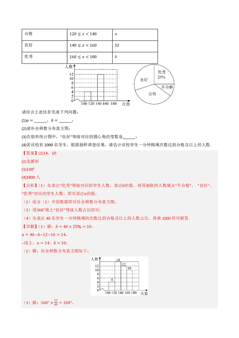2026年中考数学模拟猜题卷(长沙卷）（解析版）_中考押题2026《中考押题》系列（9科全套实时更新中）_2026年中考数学模拟猜题卷(长沙卷）2026年中考数学二轮复习讲练测