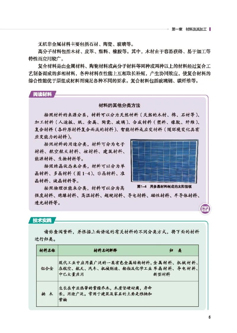 选择性必修8技术与职业探索_高中三年全科资料_高中_高中电子教材_高中通用技术_地质版